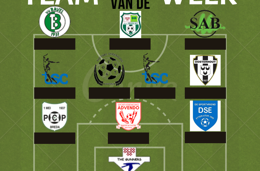 Het ‘ViB’ Team van de Week: speelronde 4