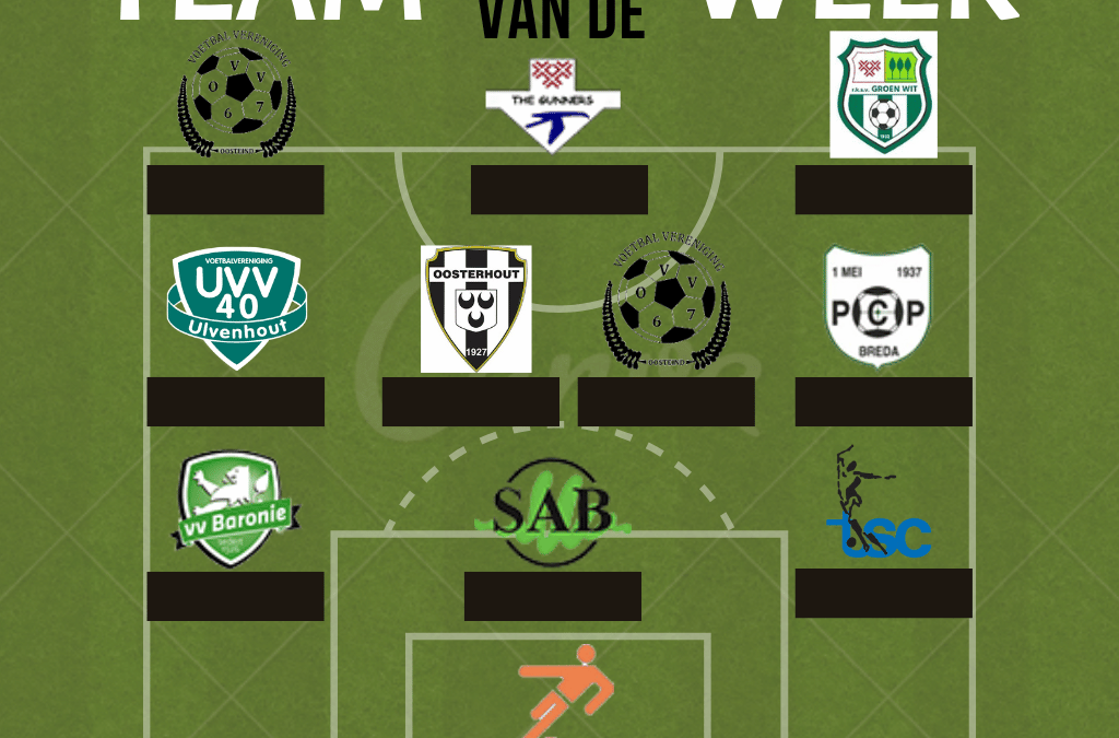 Het ‘ViB’ Team van de Week: speelronde 2