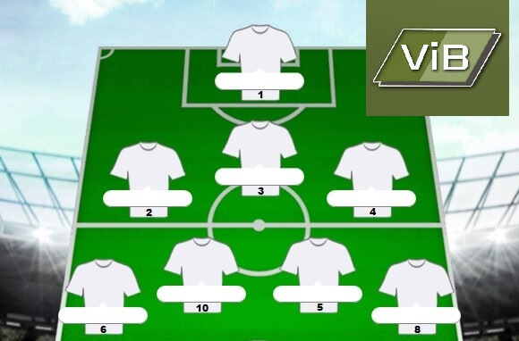 Welke spelers komen er in ons team van het jaar?